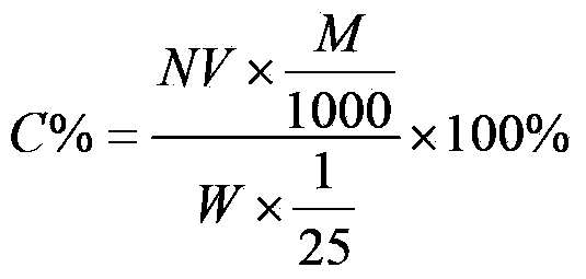 Method for determining effective substance content of petroleum sulfonate