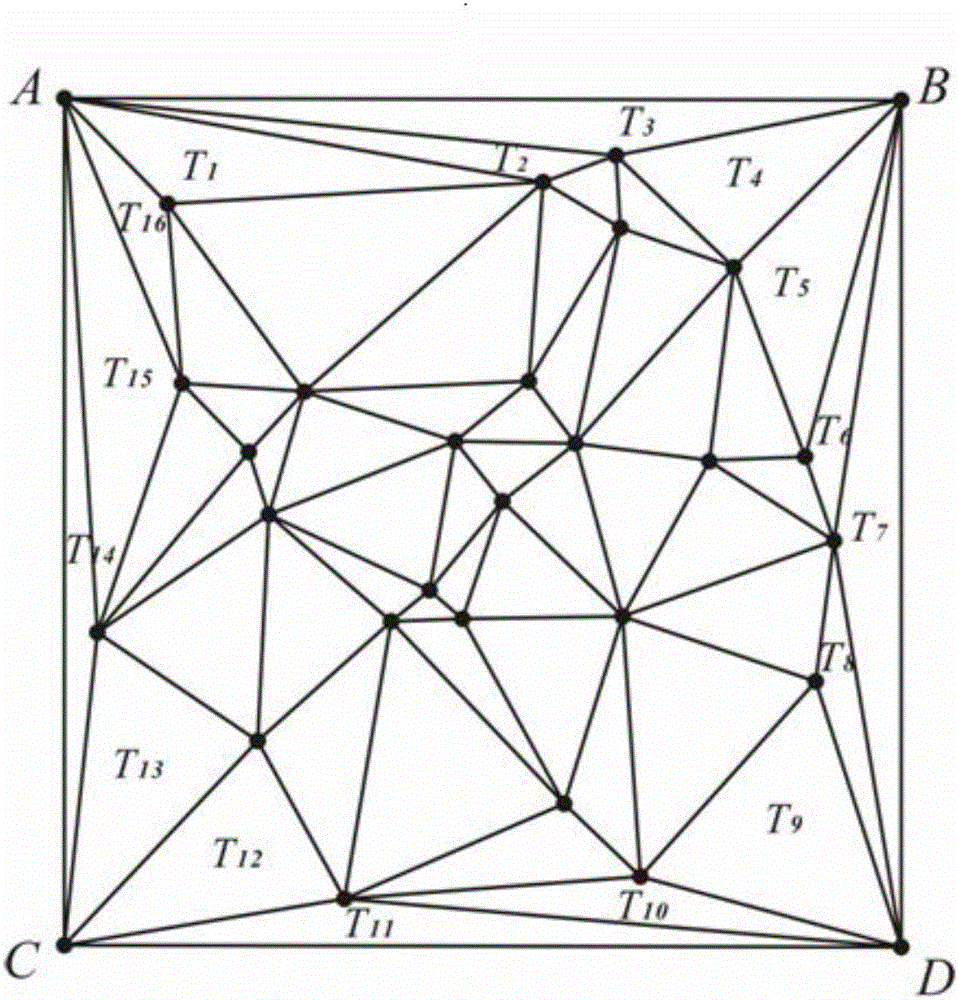 Delaunay Triangulation Parallel Network Construction Method Based on Rectangle Merge for Massive Point Cloud Data