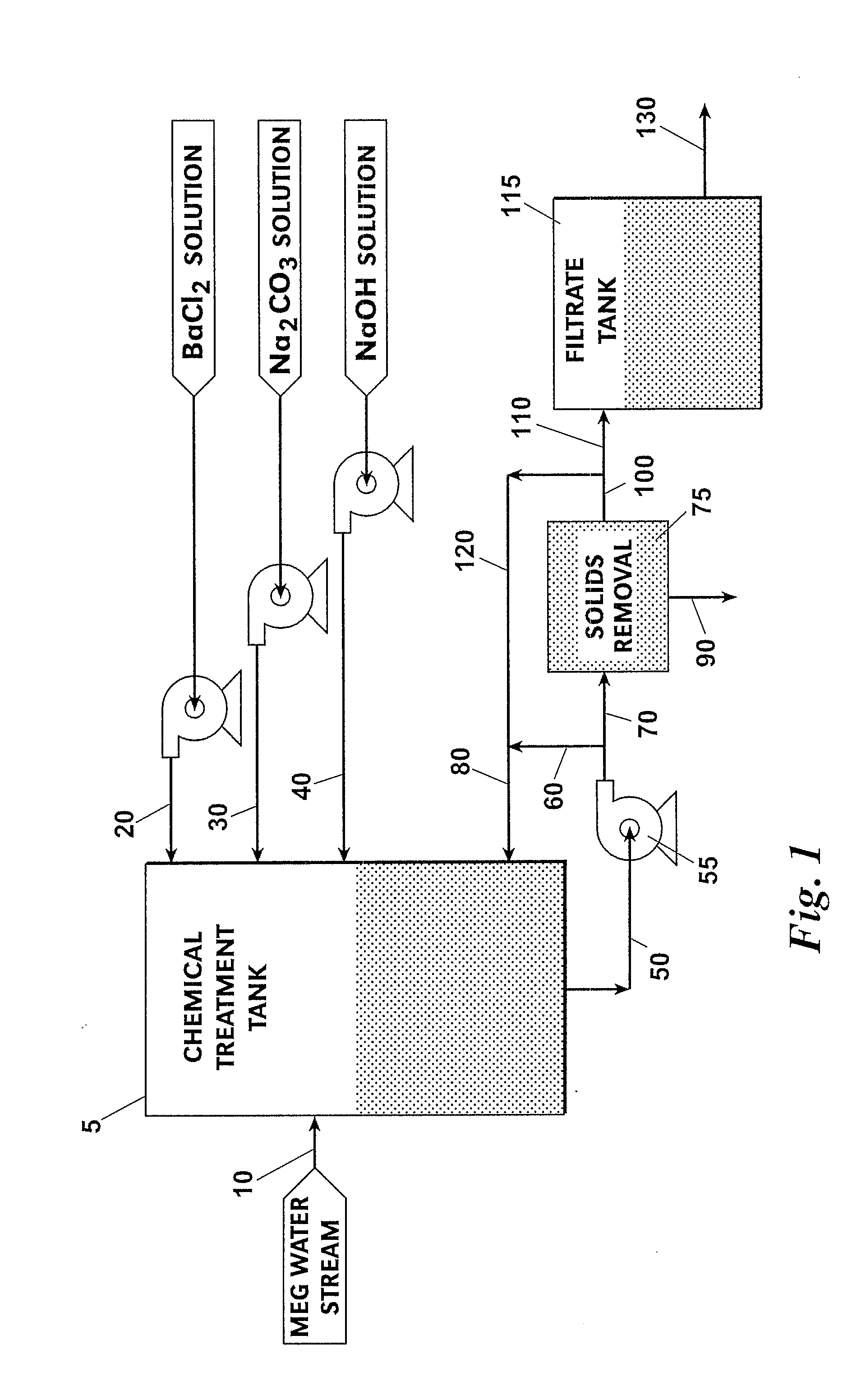 Divalent Ion Removal From Monoethylene Glycol-Water Streams