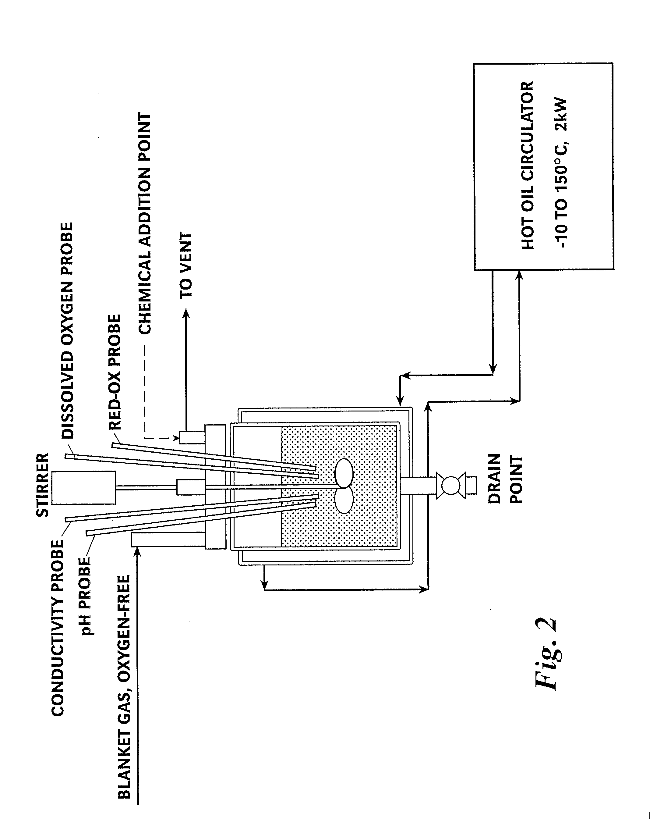 Divalent Ion Removal From Monoethylene Glycol-Water Streams