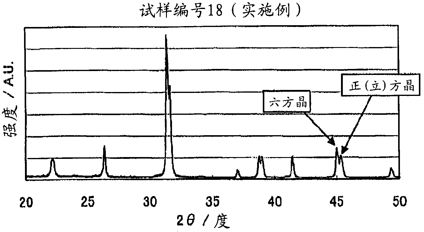 Hexagonal type barium titanate powder, producing method thereof, dielectric ceramic composition and electronic component