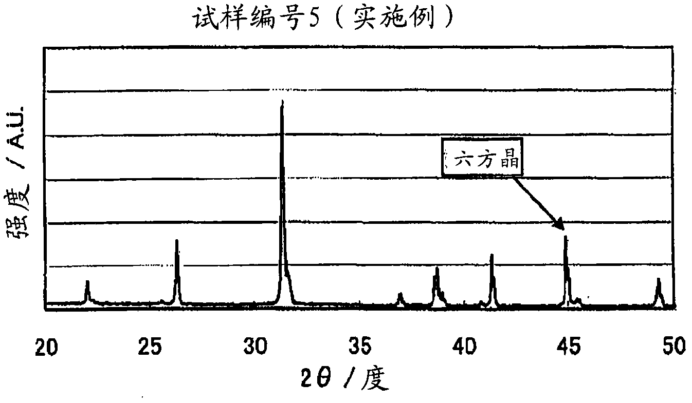 Hexagonal type barium titanate powder, producing method thereof, dielectric ceramic composition and electronic component