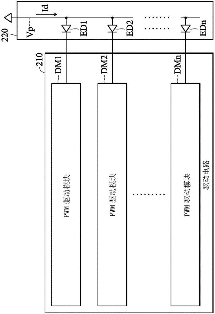 Driving Circuit and Driving Method