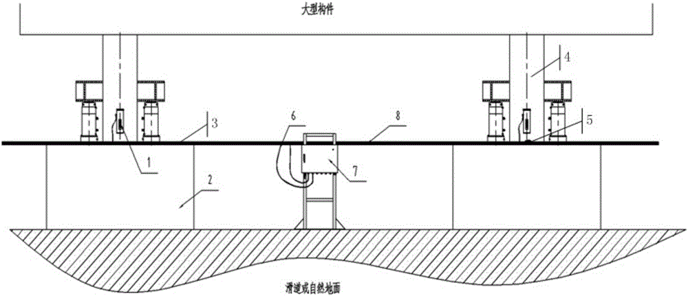 Level detection method and system for ocean module building