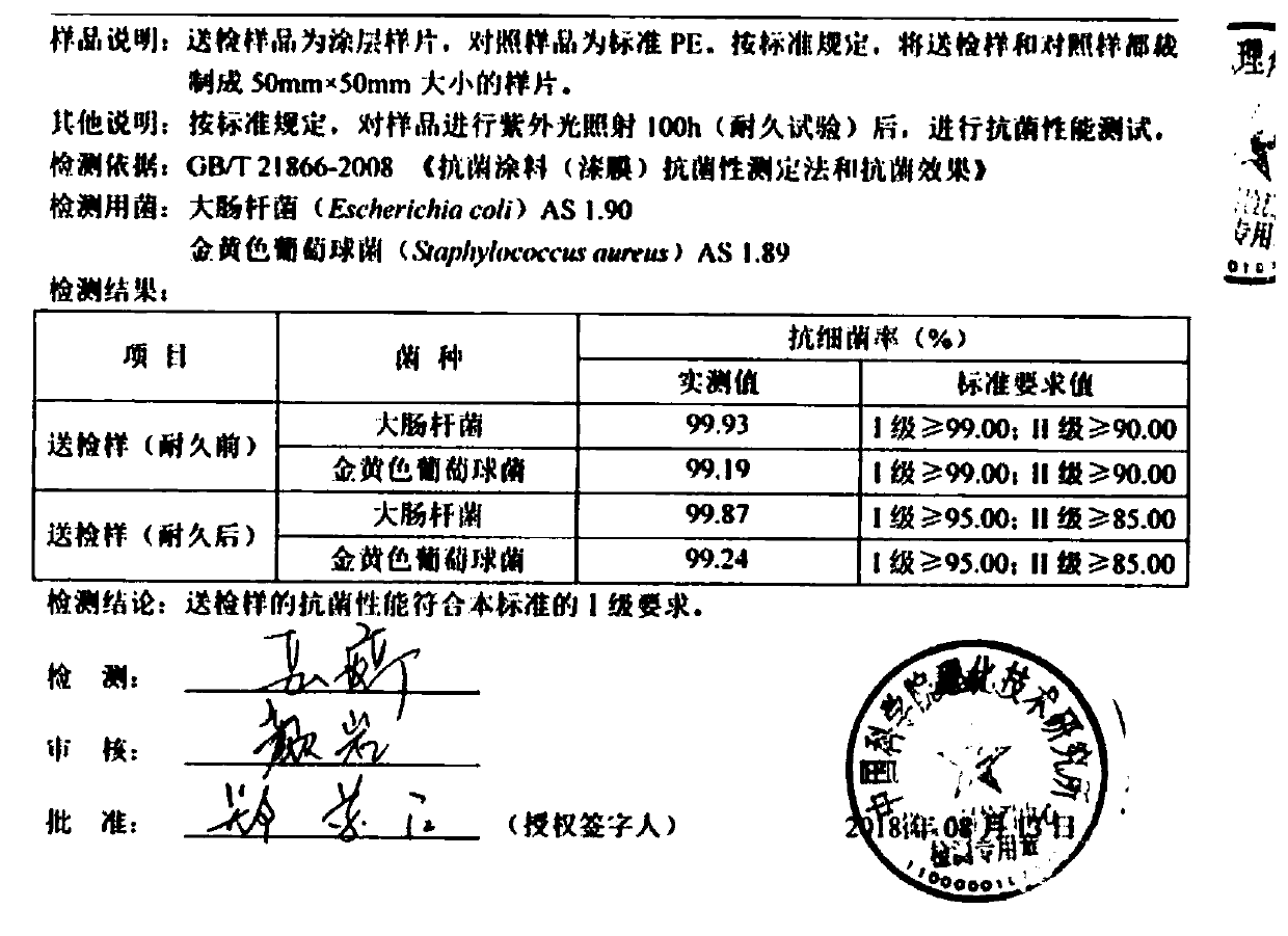 Antibacterial and anti-mildew agent, and preparation method and application thereof