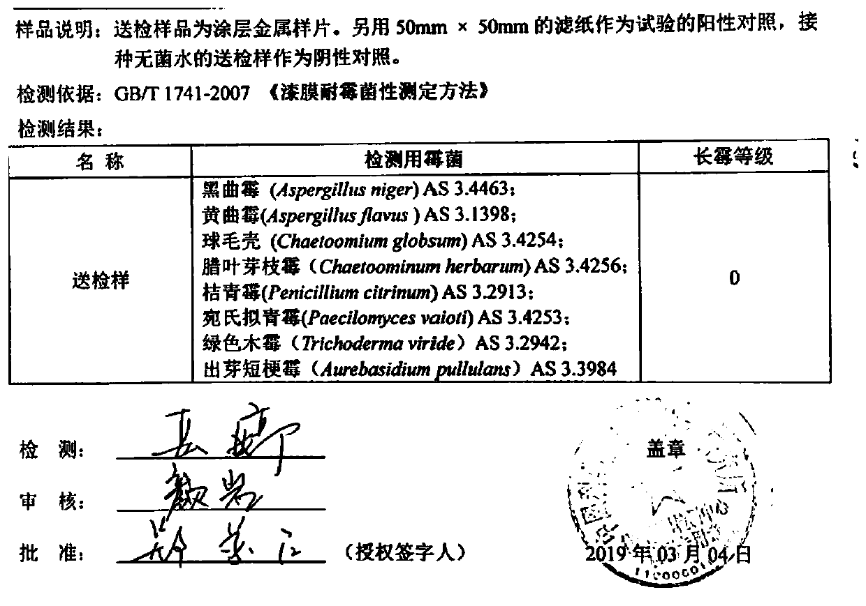 Antibacterial and anti-mildew agent, and preparation method and application thereof