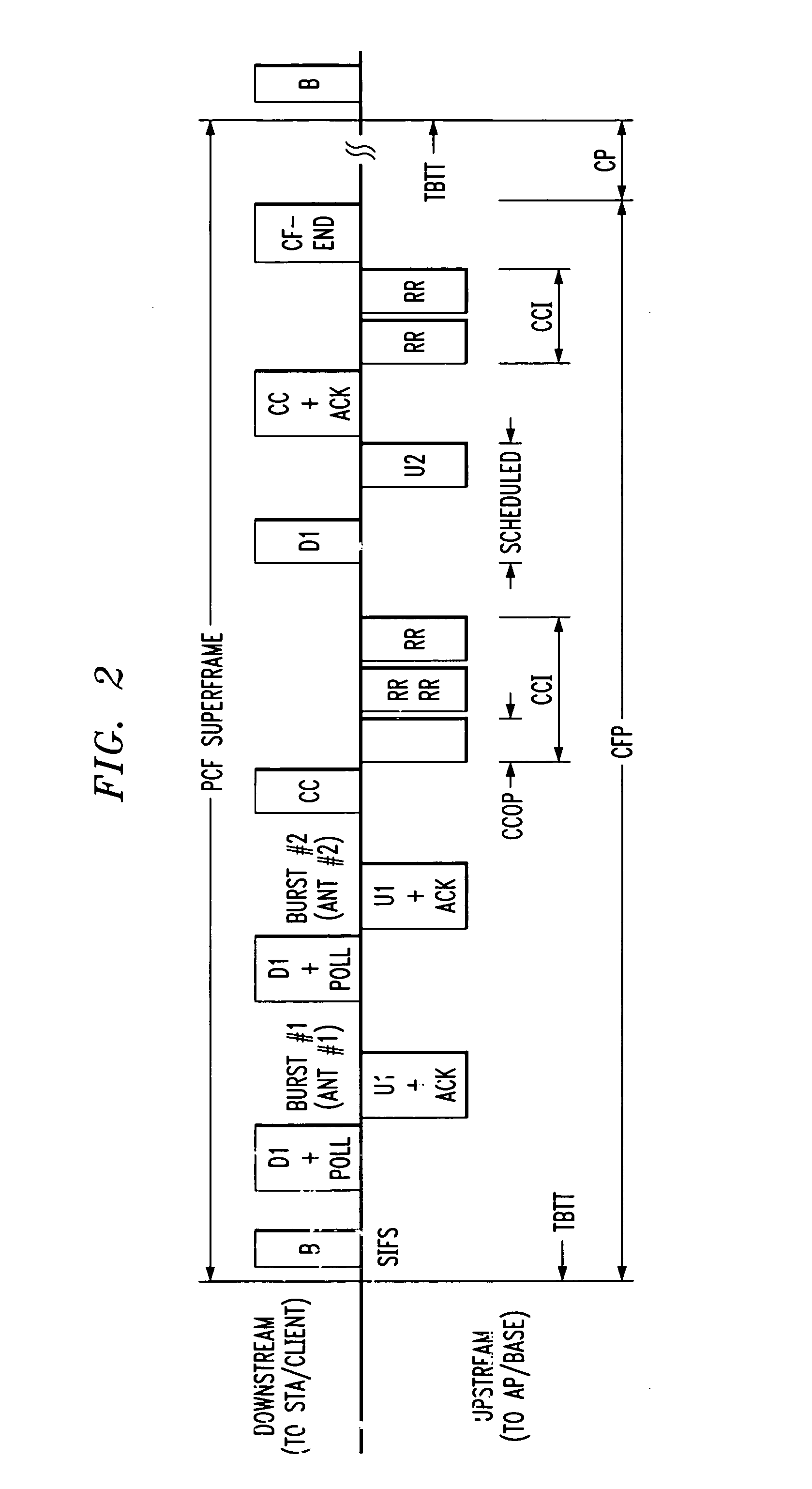 Protocol assisted switched diversity of antennas