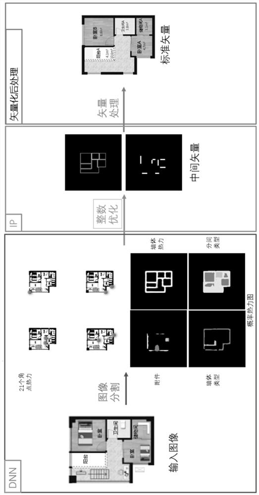 Image vectorization method and system