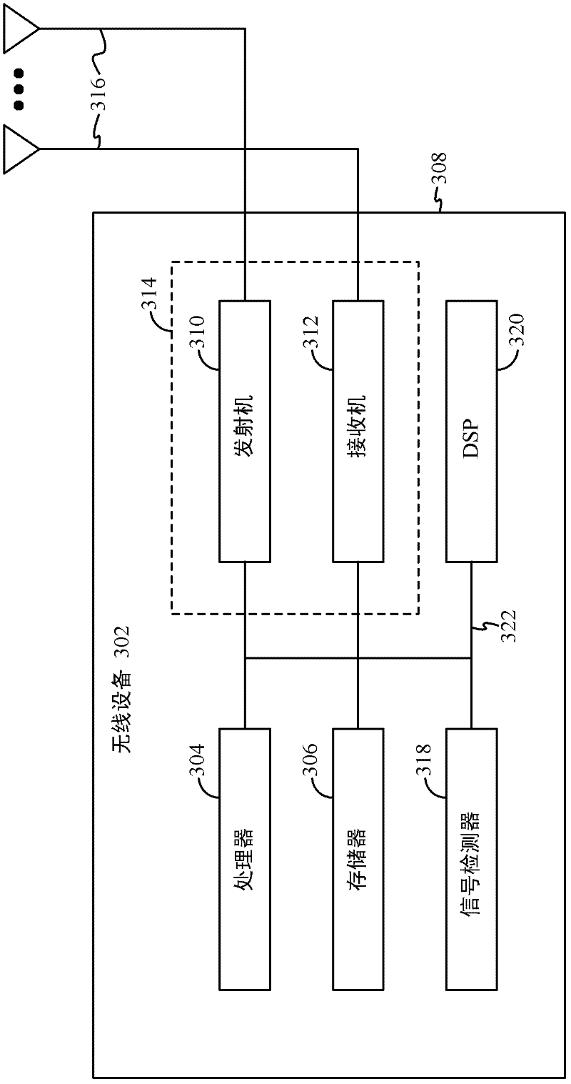 Scheduling algorithms for cooperative beamforming