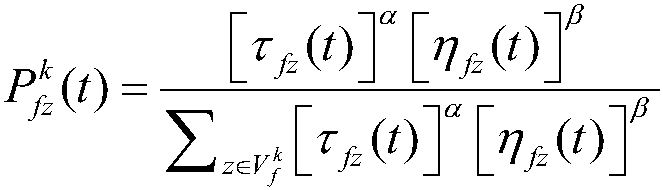 Rescue organization system and method based on improved ant colony algorithm