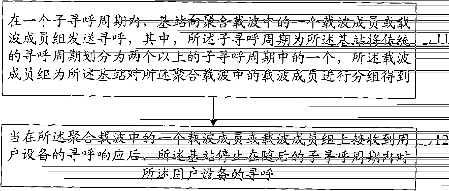 Paging method, base station and user equipment