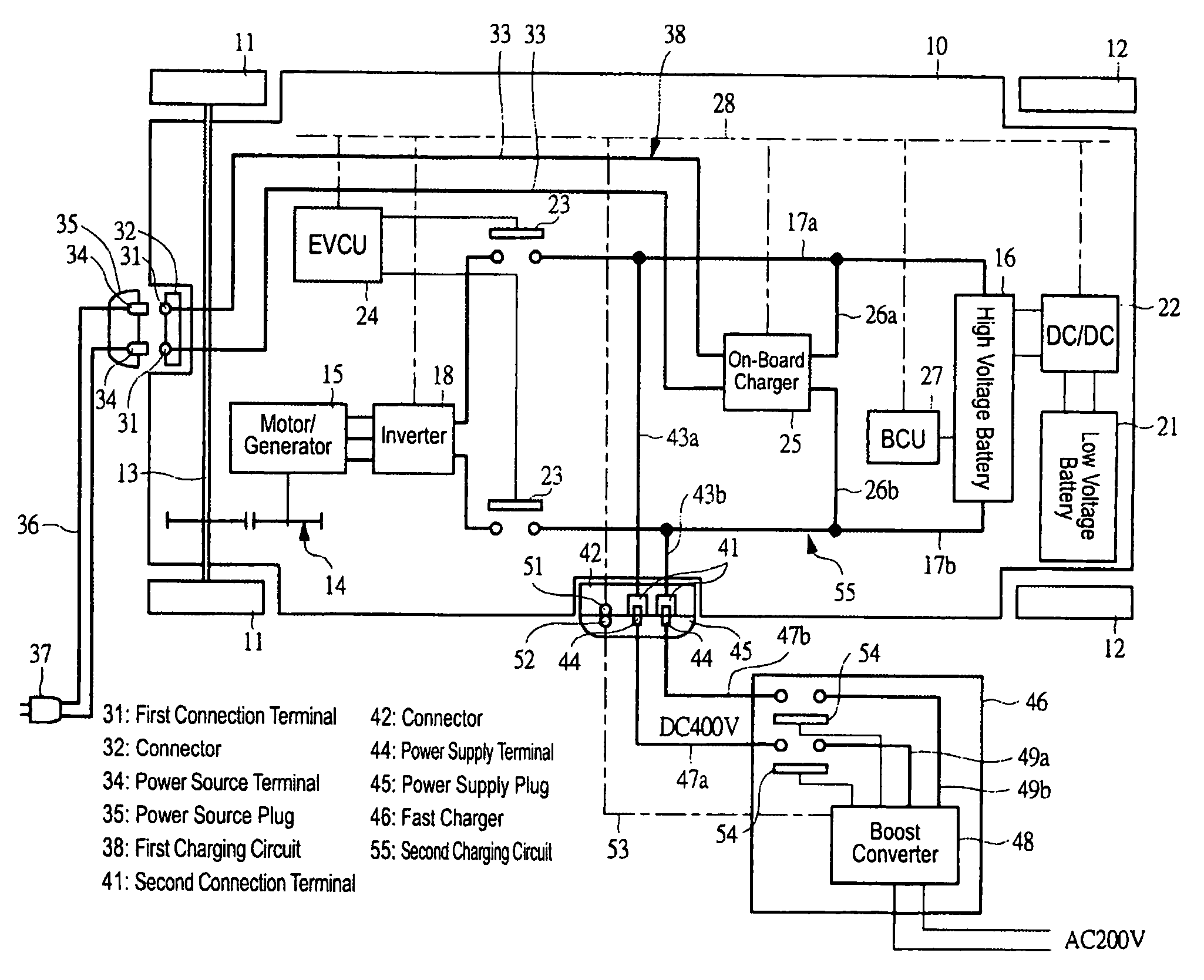 Charging device for electric vehicle