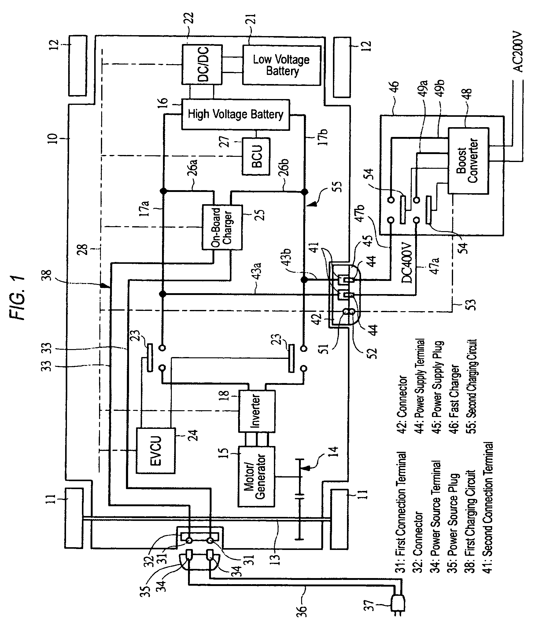 Charging device for electric vehicle