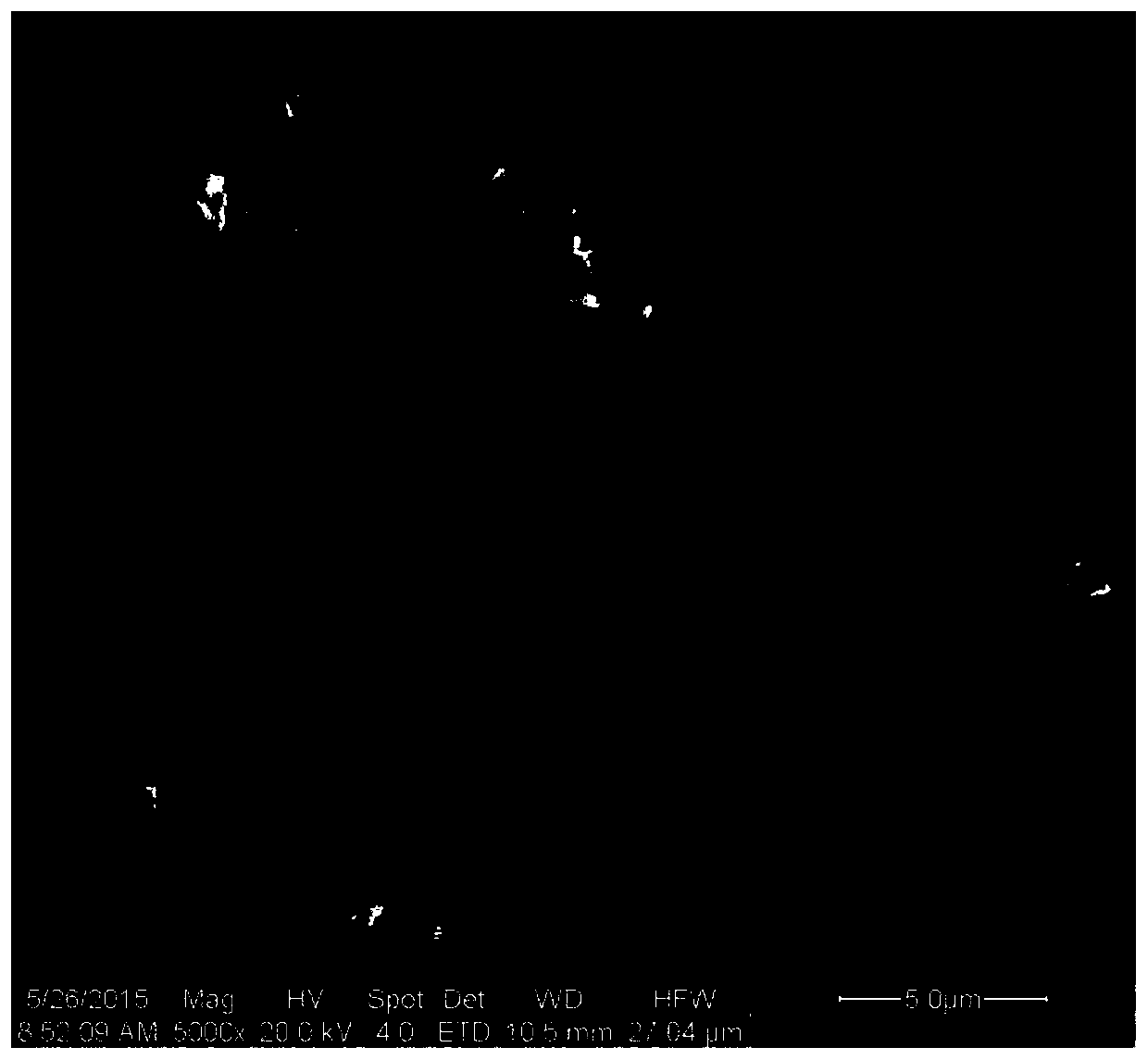 A metal-aluminum bonded silicon-free low-carbon aluminum-zirconium-carbon slide plate for casting high manganese steel and its production method