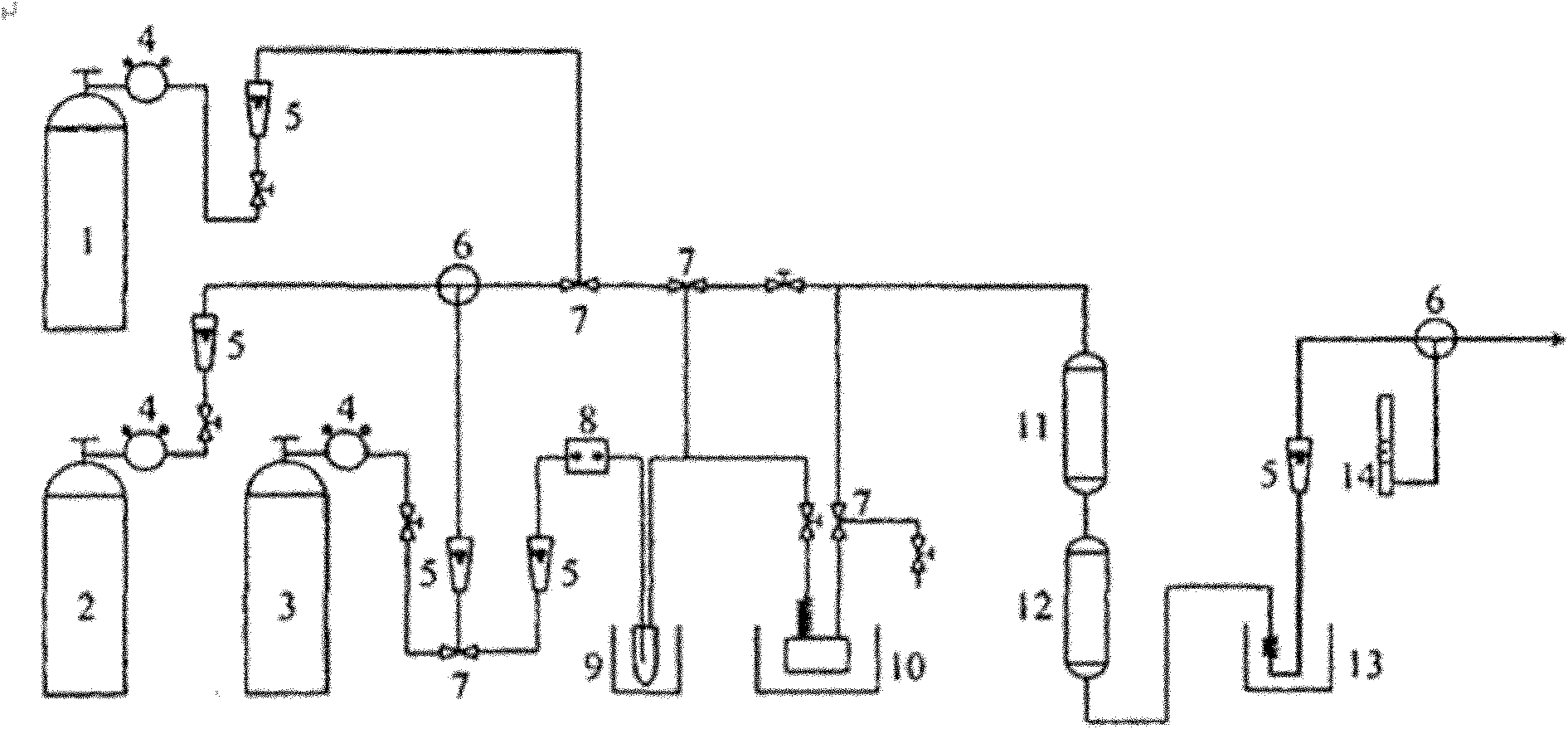 Novel CO sulfur-tolerant shift catalyst and preparation method thereof