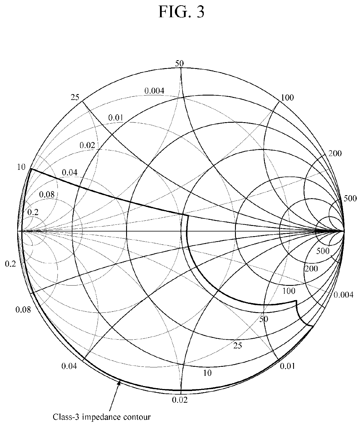 Wireless power transmitter capable of automatic adjustment according to impedance change