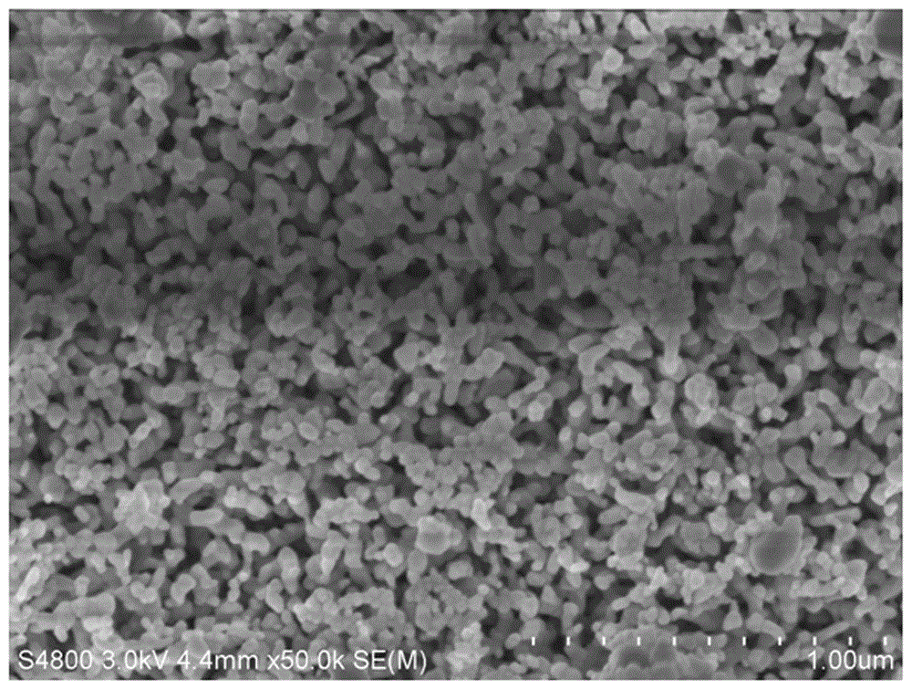 Preparation method of cobaltosic oxide/stannic oxide composite nanomaterial