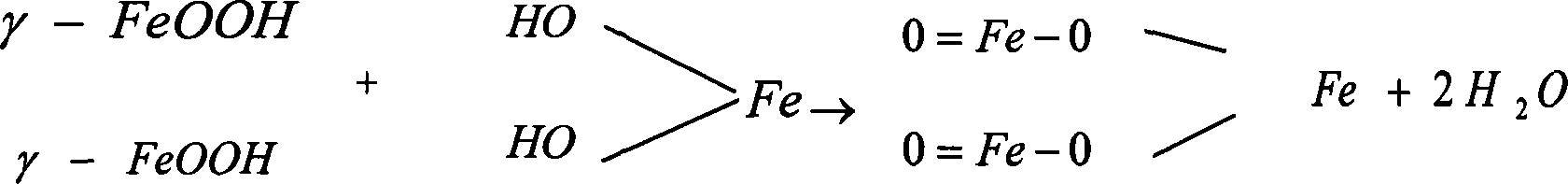 Water alcohol acid rust-having anti-corrosive paint and preparation method thereof