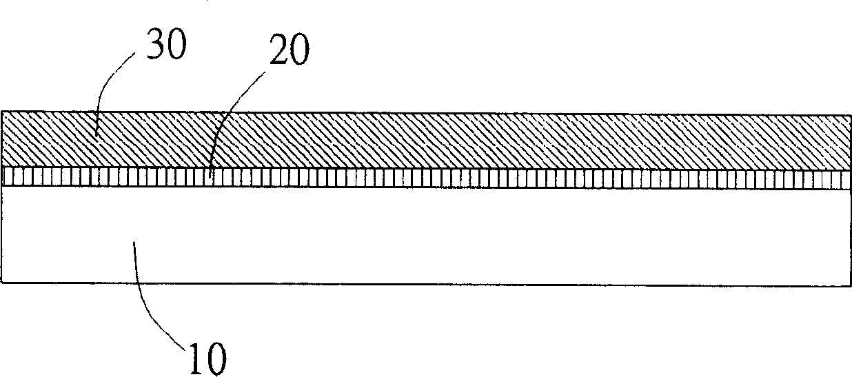 Display device panel structure and producing method thereof