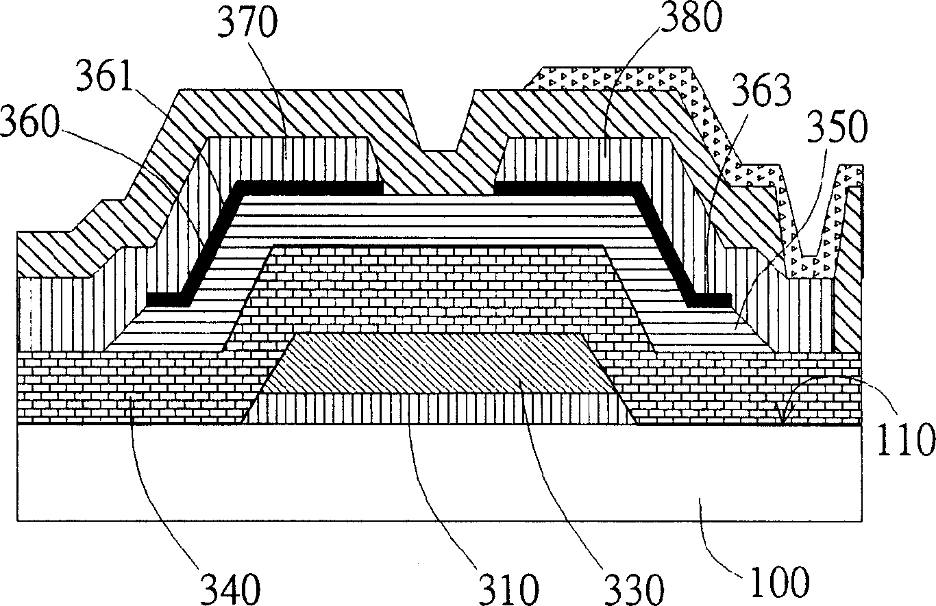 Display device panel structure and producing method thereof