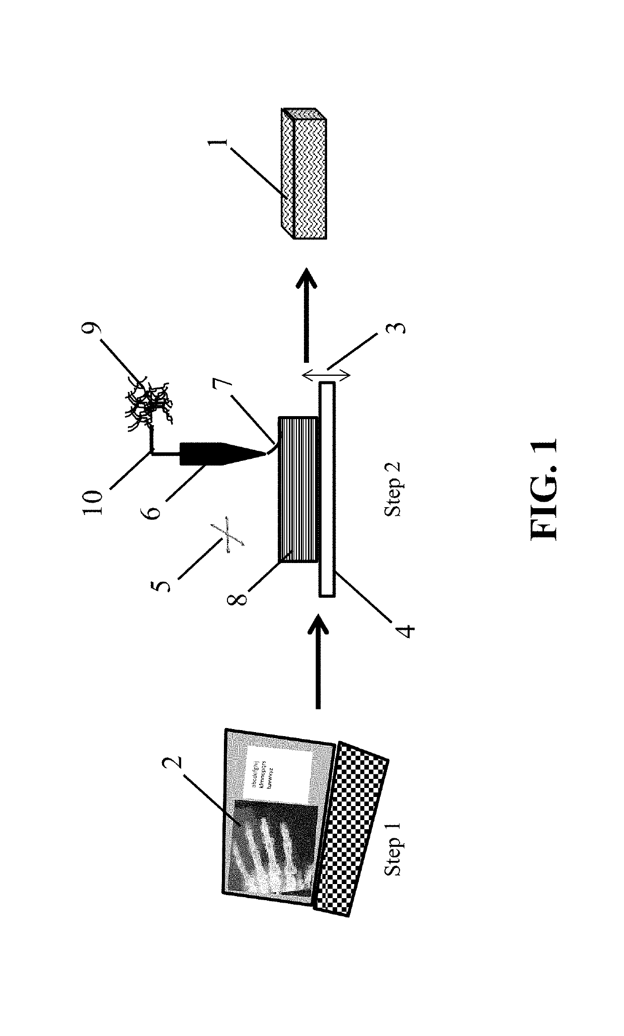 Crosslinkable 3D printed biomaterial-based implants and methods of manufacture thereof