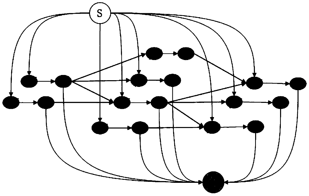 Multi-camera multi-target tracking method