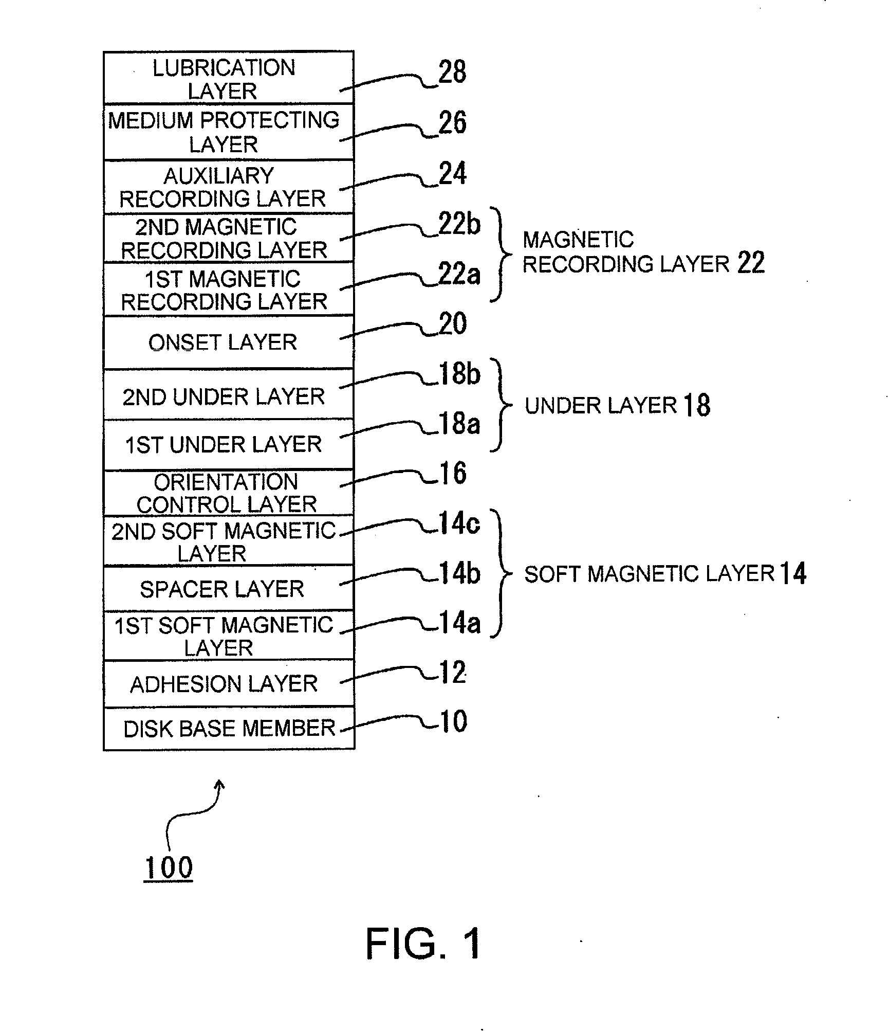 Perpendicular magnetic recording medium and method of manufacturing the same