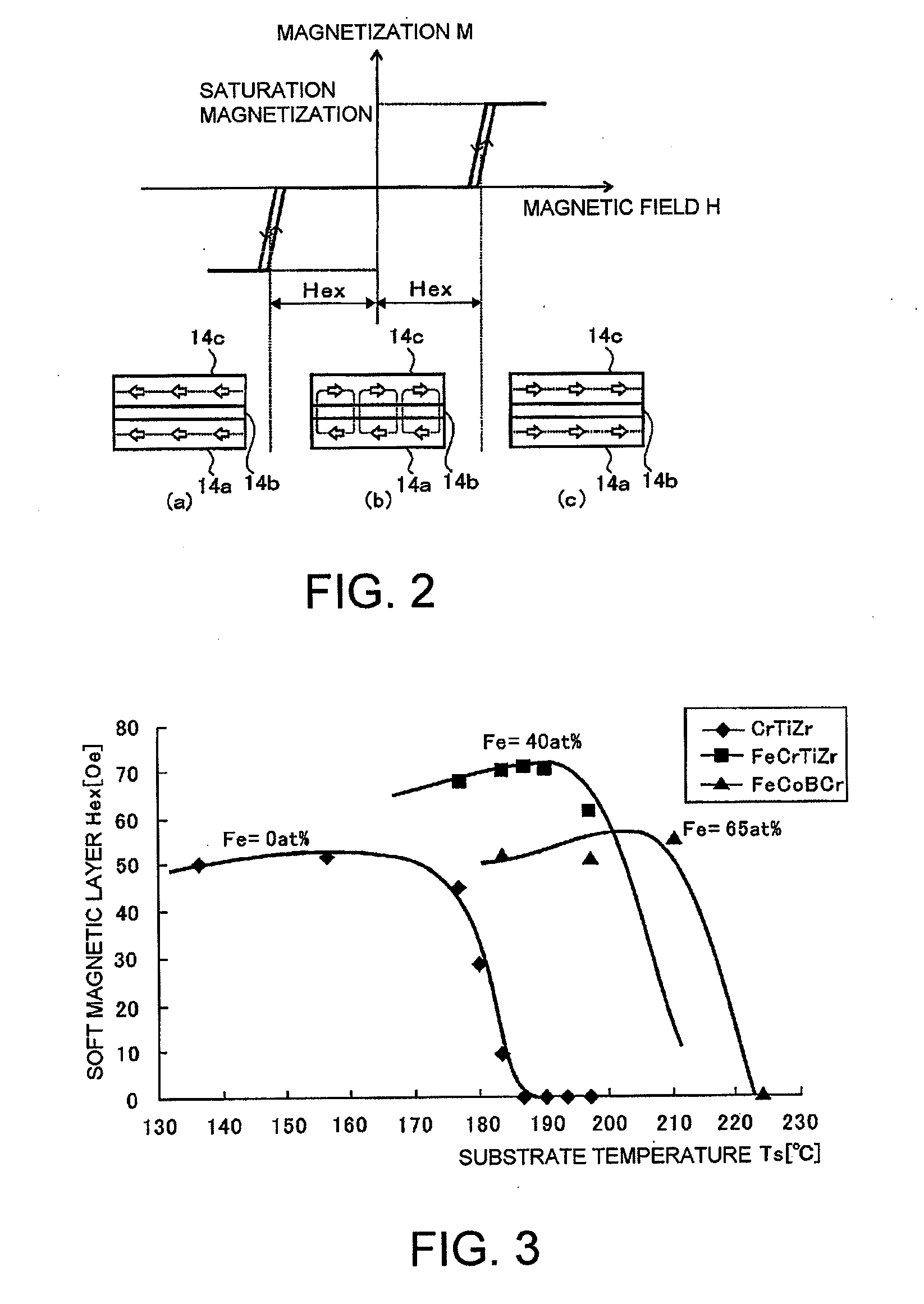 Perpendicular magnetic recording medium and method of manufacturing the same