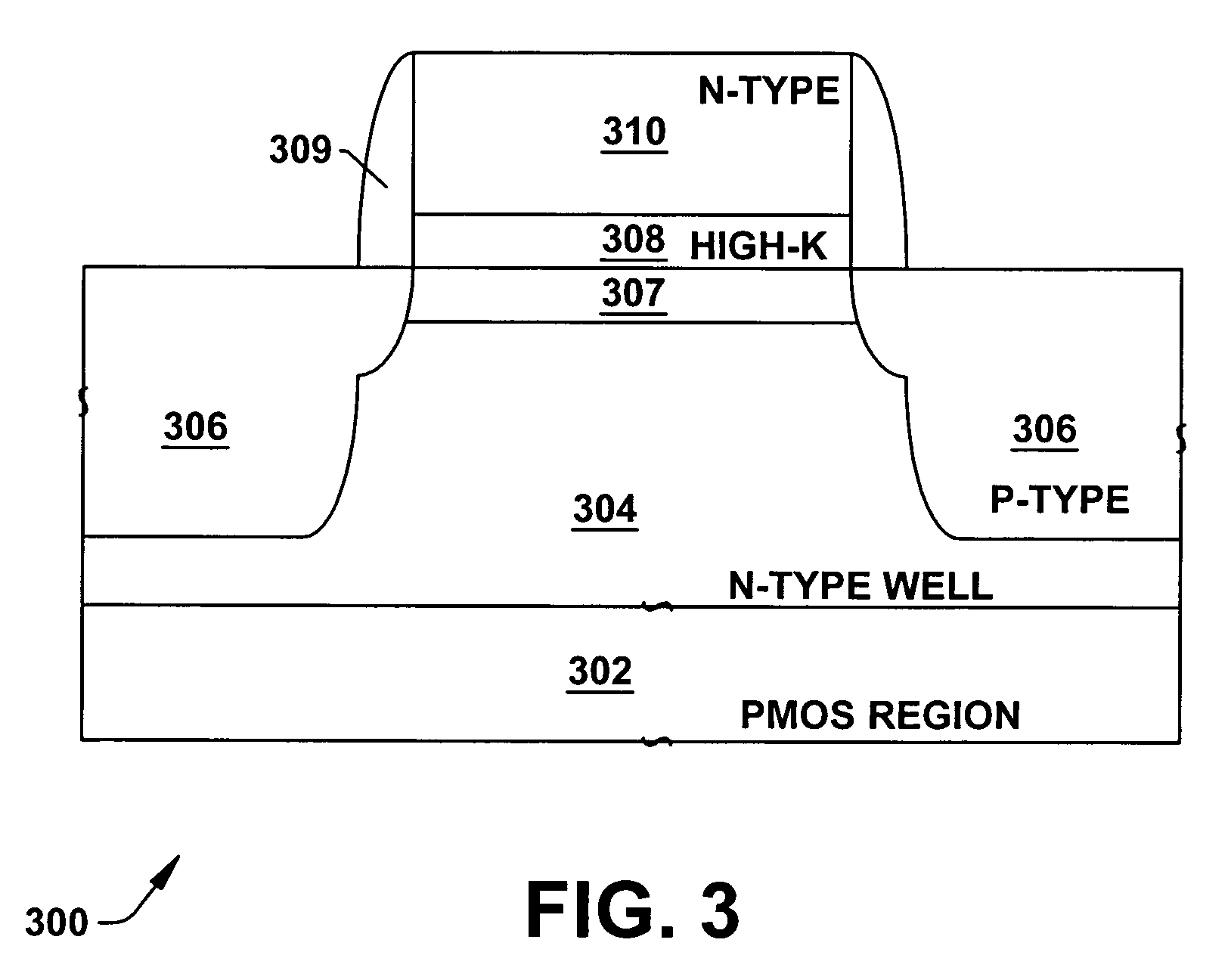 N+ poly on high-k dielectric for semiconductor devices