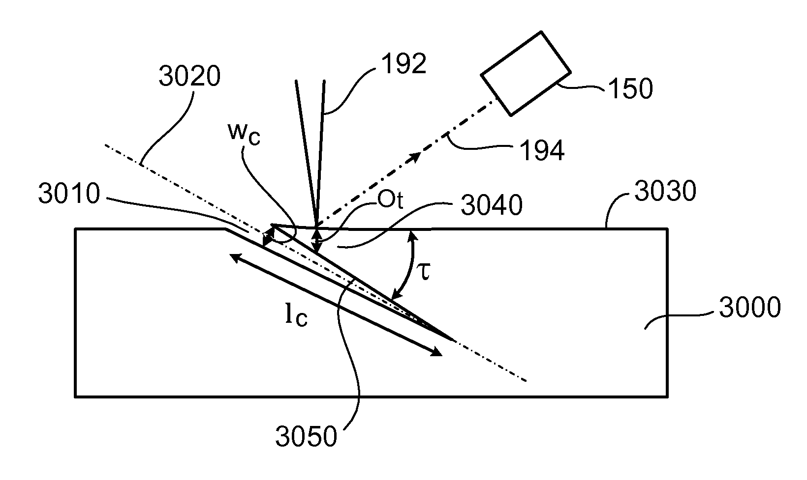 Reducing particle implantation