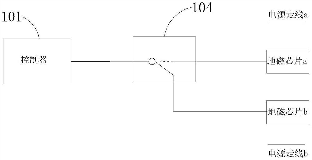 Geomagnetic chip working state control method, device and equipment