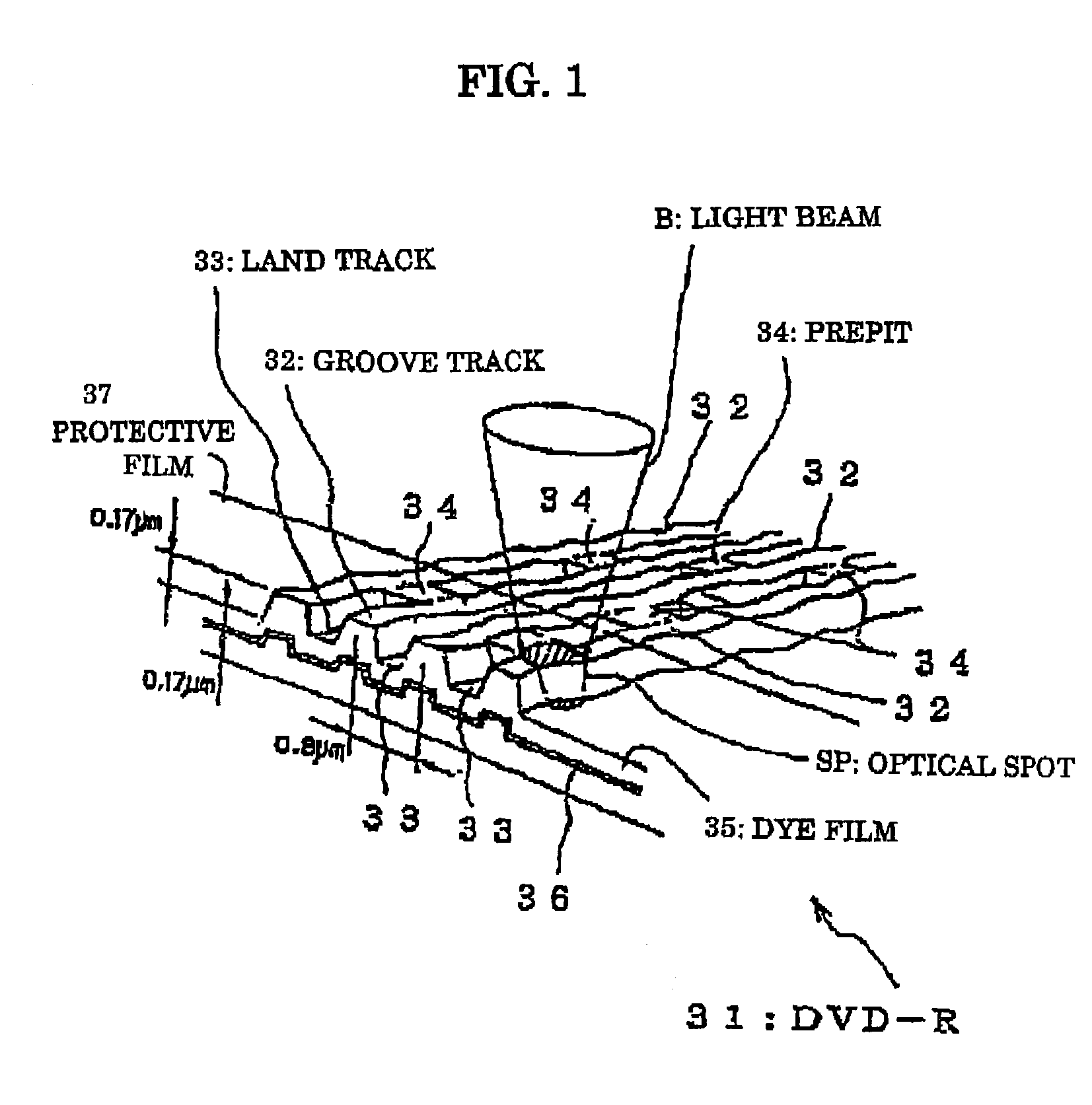 Information recording medium, information recording device and method therefor, and computer program product and storage medium therefor