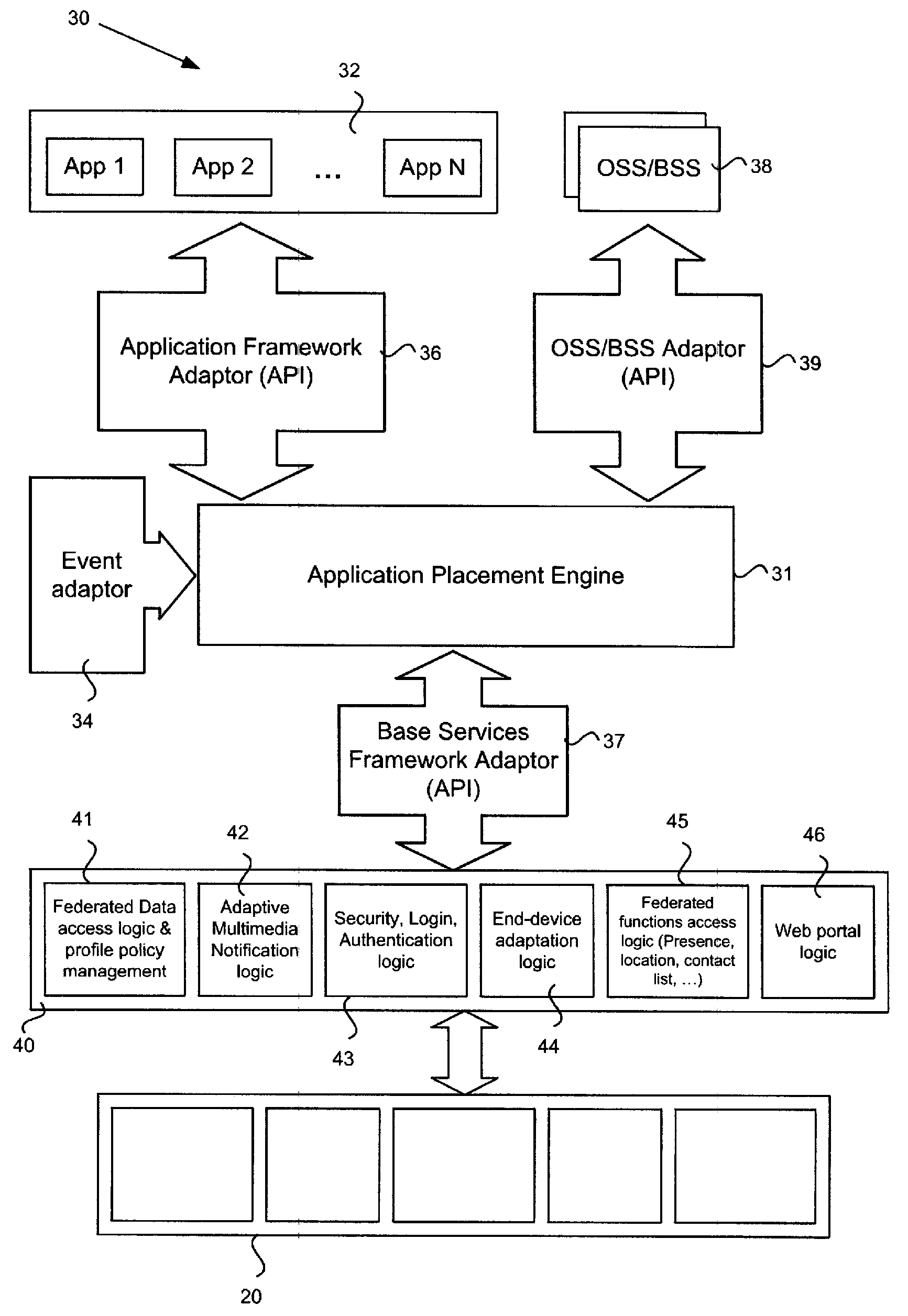 System, method and computer readable medium for application placement