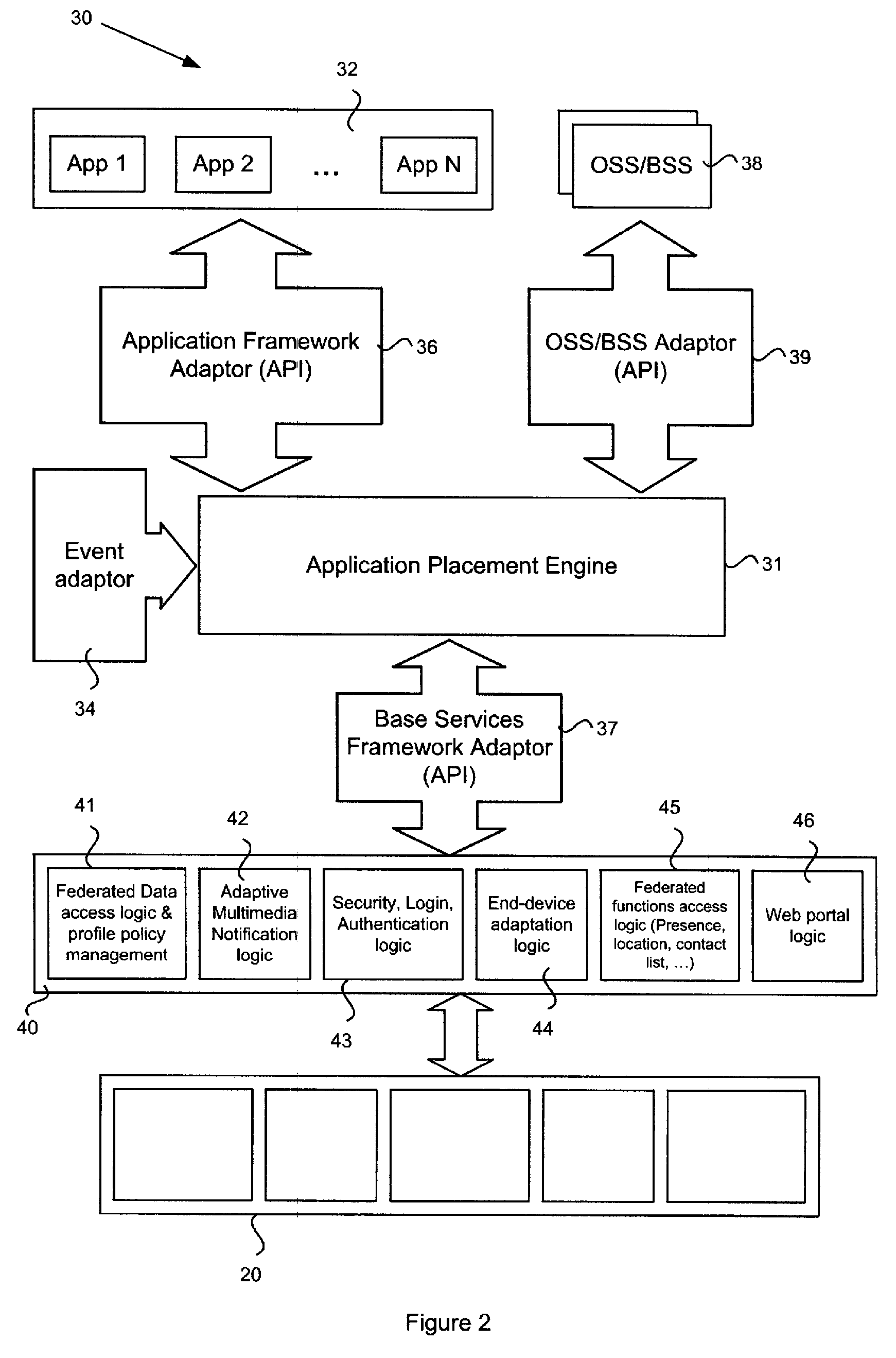 System, method and computer readable medium for application placement