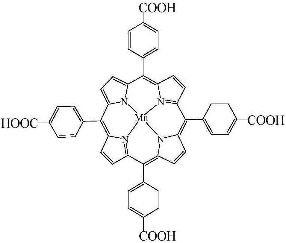 Preparation method and application of graphene oxide supported quadri (4-carboxyphenyl) manganese porphyrin catalysis material