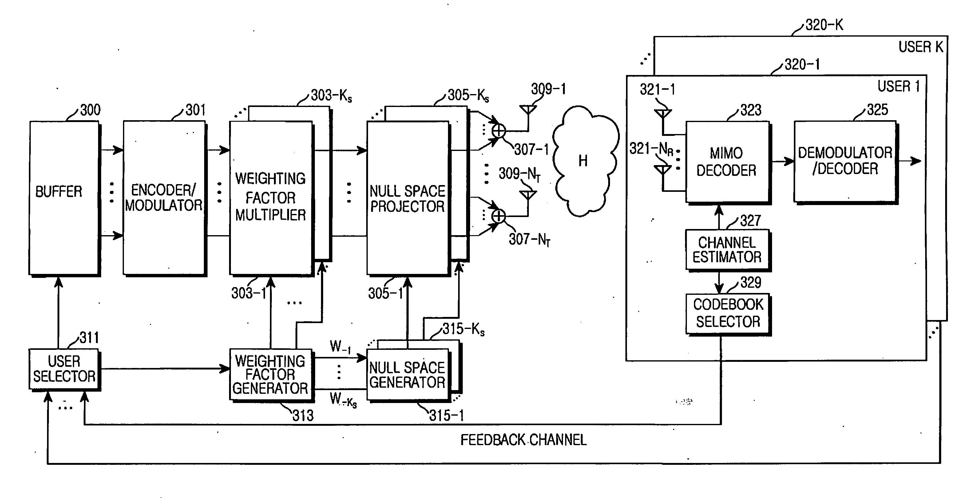 Apparatus and method for eliminating multi-user interference