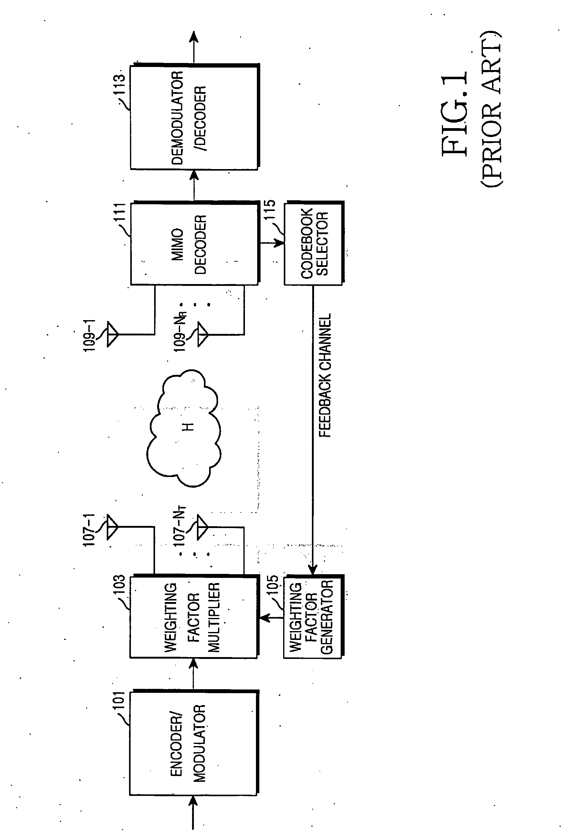 Apparatus and method for eliminating multi-user interference