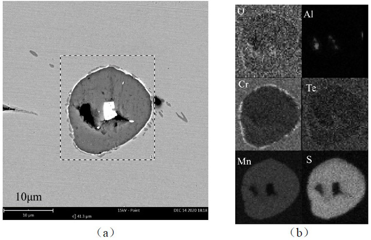 A kind of free-cutting corrosion-resistant steel and preparation method thereof