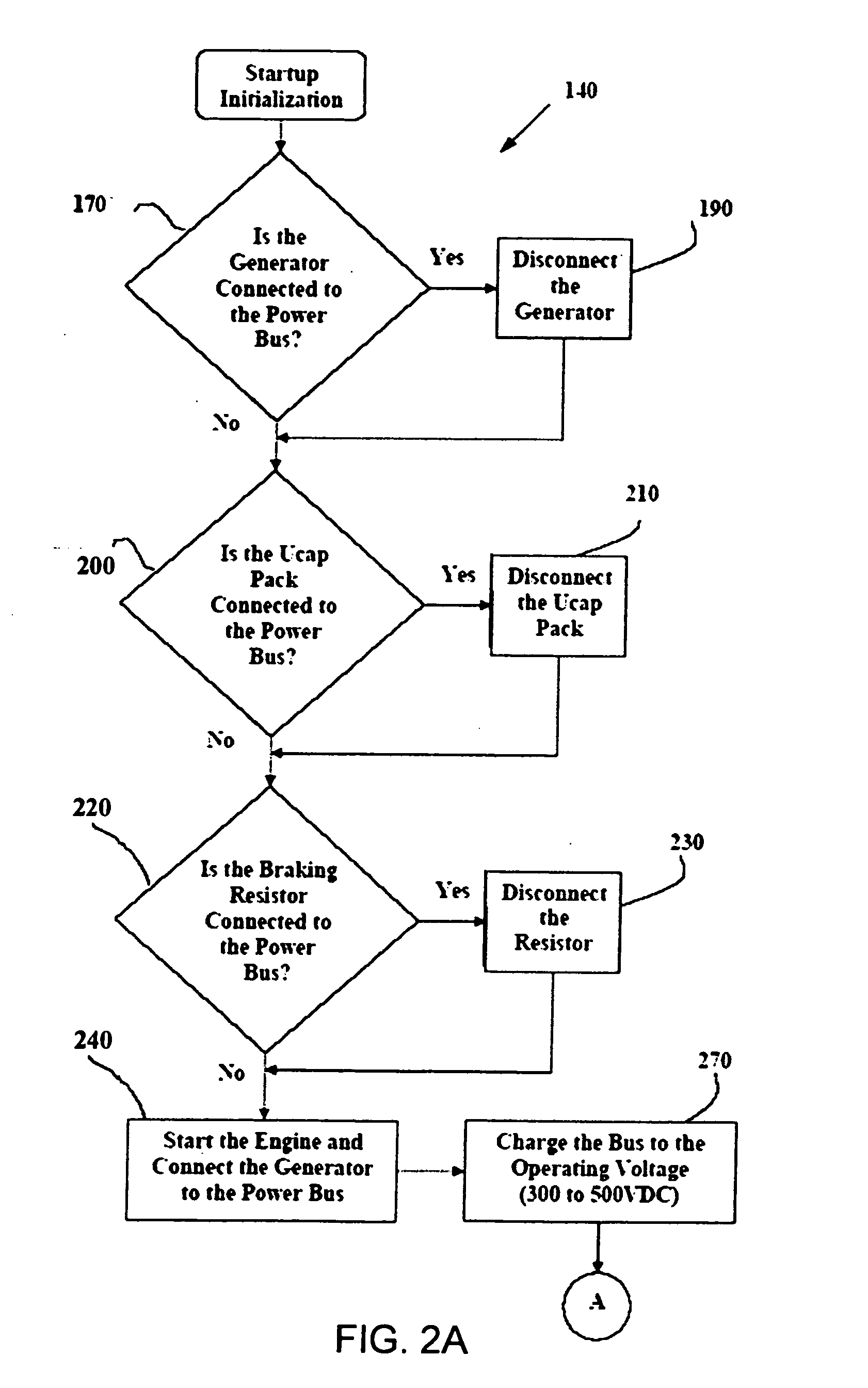 System and method for precharging and discharging a high power ultracapacitor pack