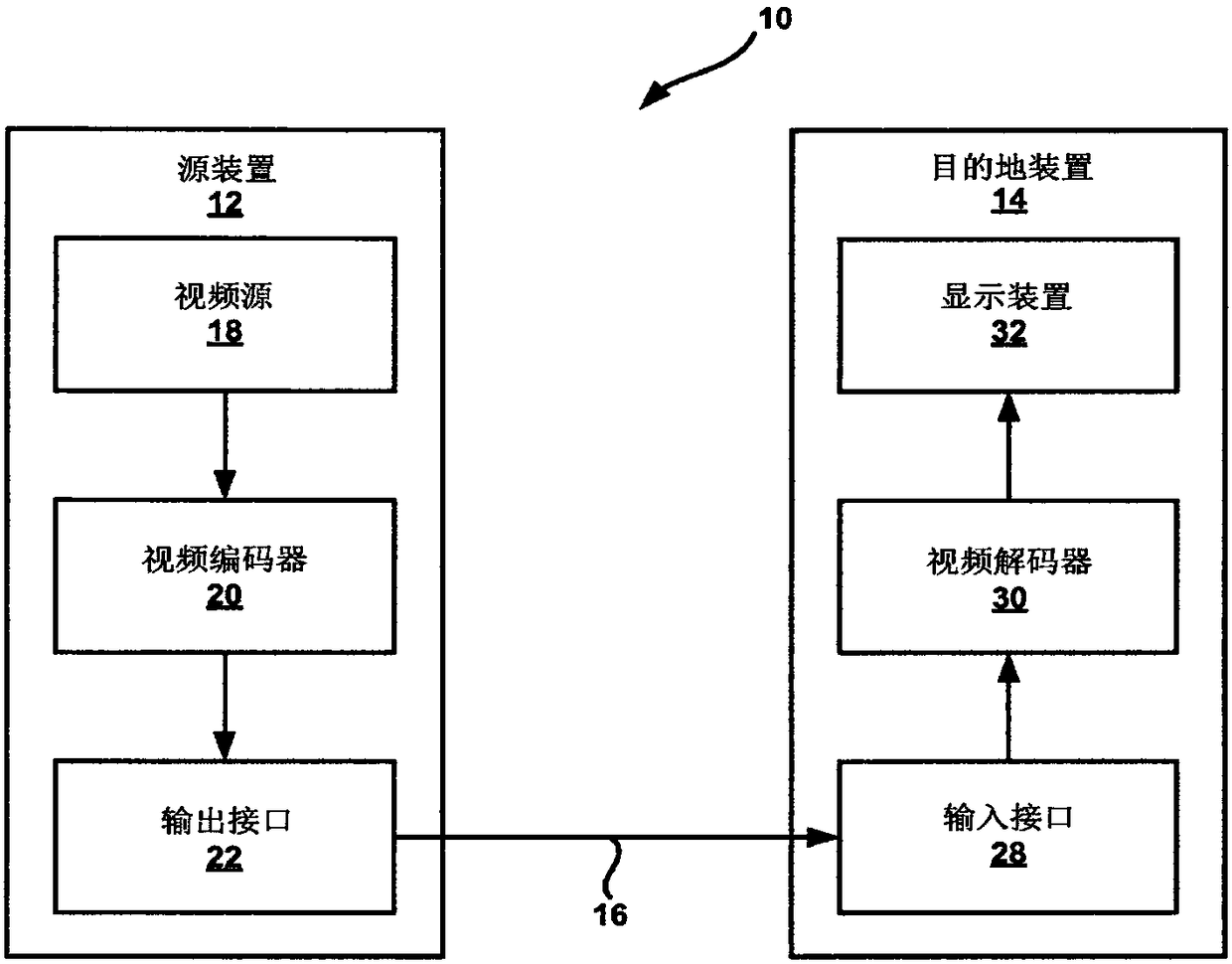 Method for determining motion vector predicted value and related device