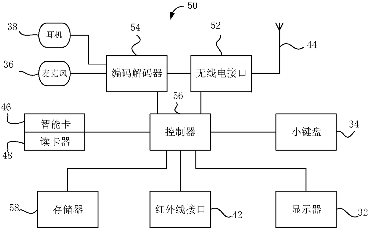 Method for determining motion vector predicted value and related device