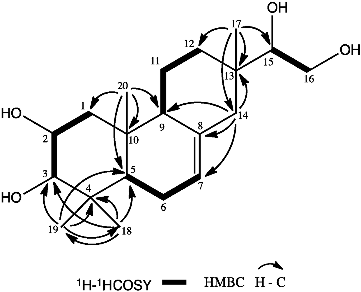 Lonicera macranthoides diterpenoid compound, preparation method and application thereof in resisting agricultural fungi