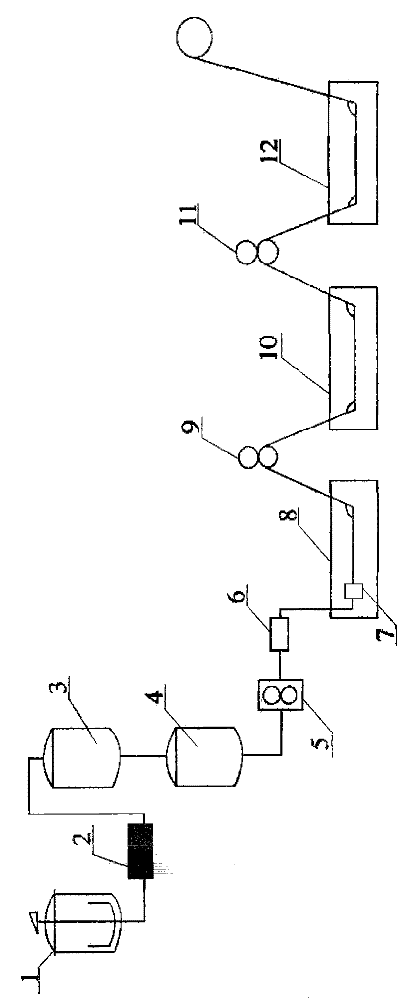 Production method of regenerated fibroin fiber