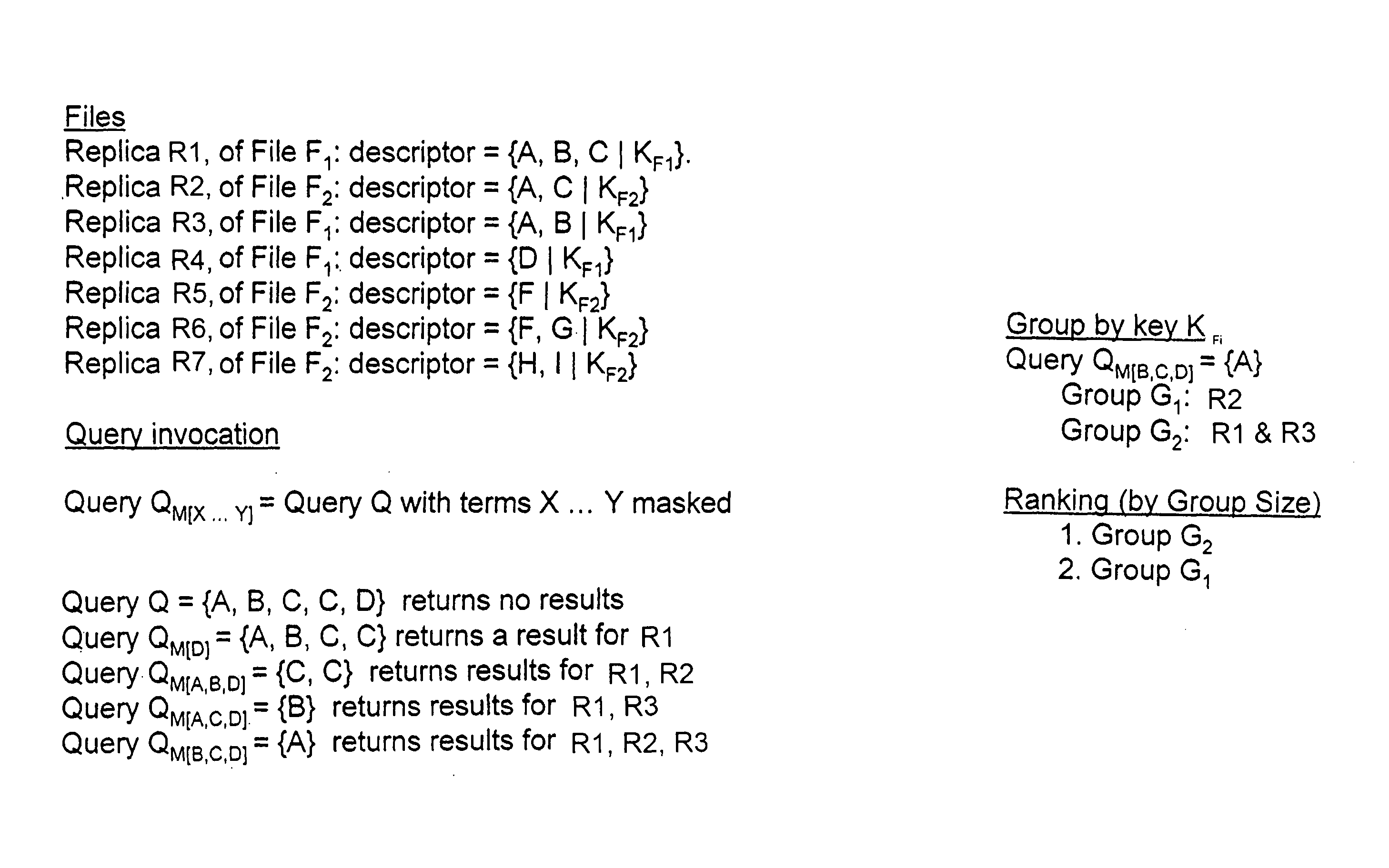 Peer-to-peer file sharing