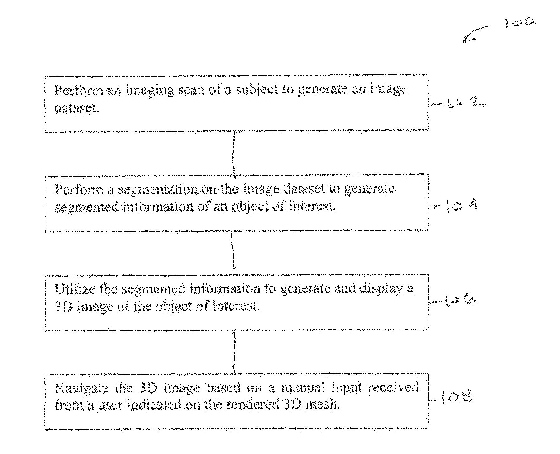 Method and system for navigating, segmenting, and extracting a three-dimensional image