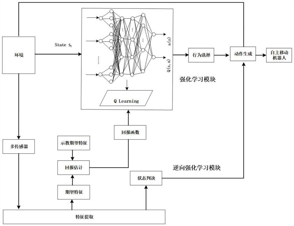 Multi-robot motion planning method and system and storage medium