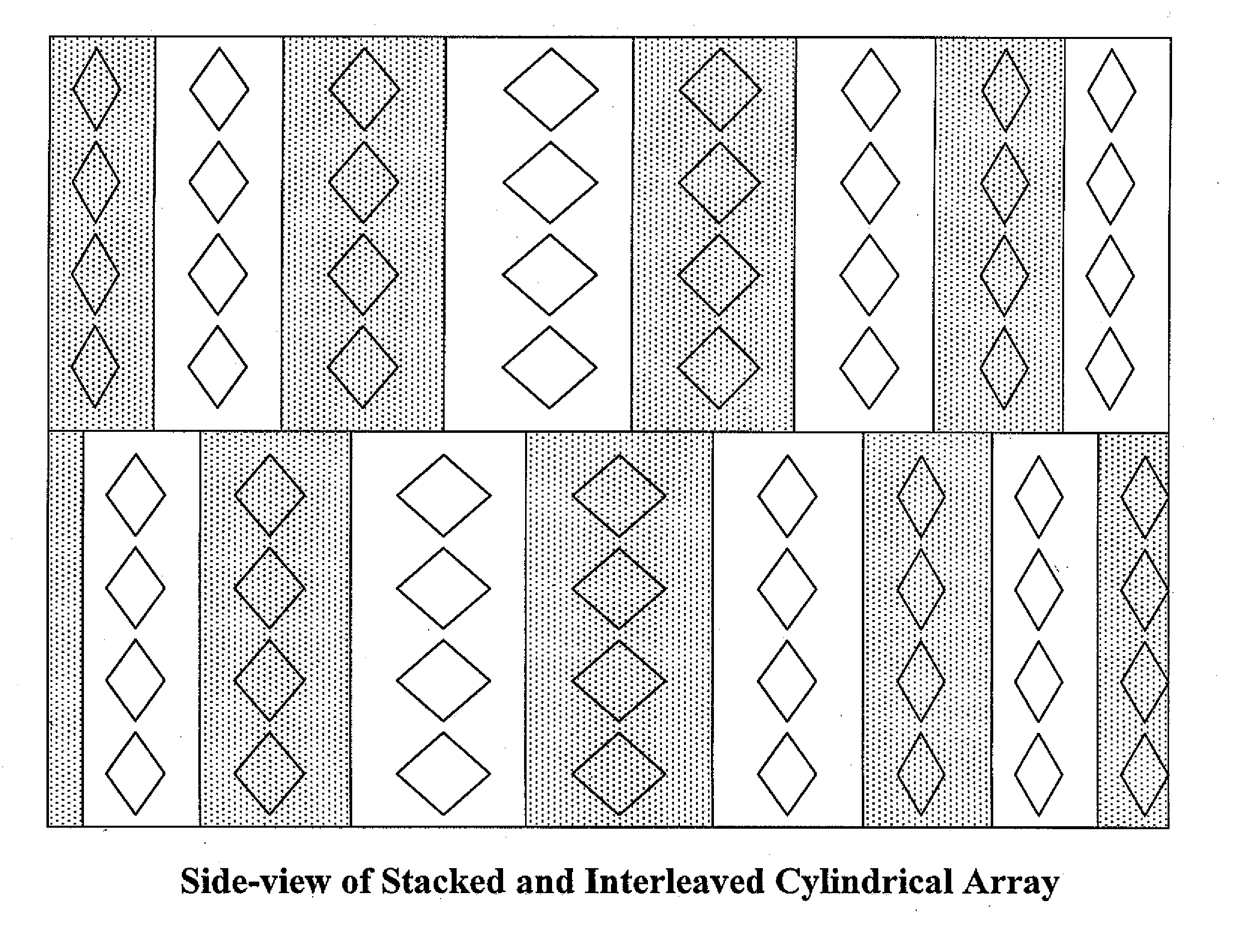 Array structure for the application to wireless switch of WLAN and wman