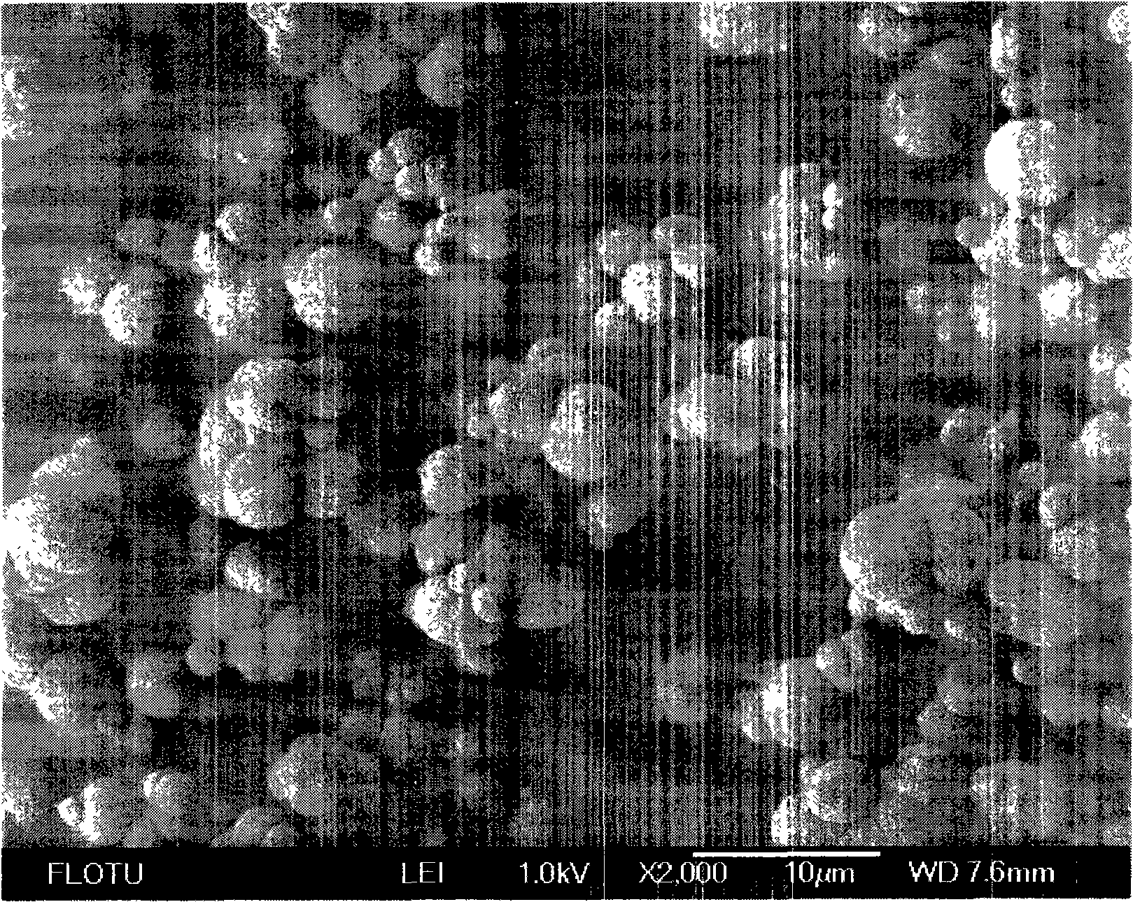 Novel technique for preparing fine calcium carbonate