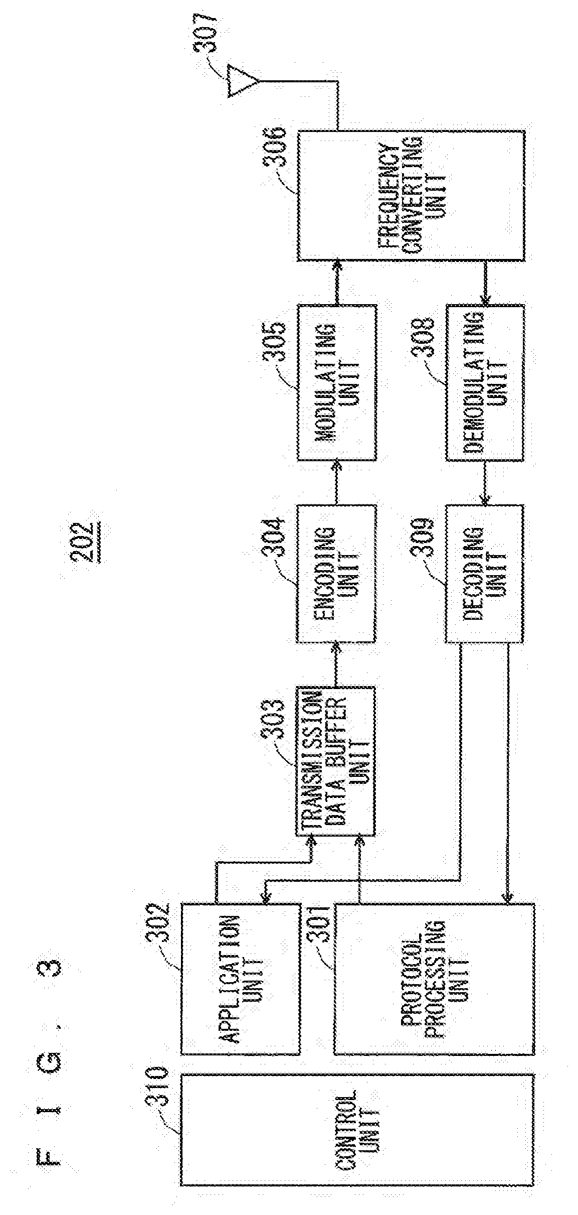 Communication system