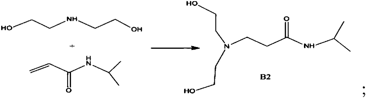 Waterborne thermosensitive polyurethane and preparation method thereof